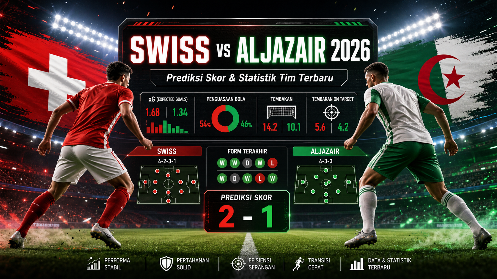 Swiss vs Aljazair 2026: Prediksi Skor dan Statistik Tim Terbaru - swiss