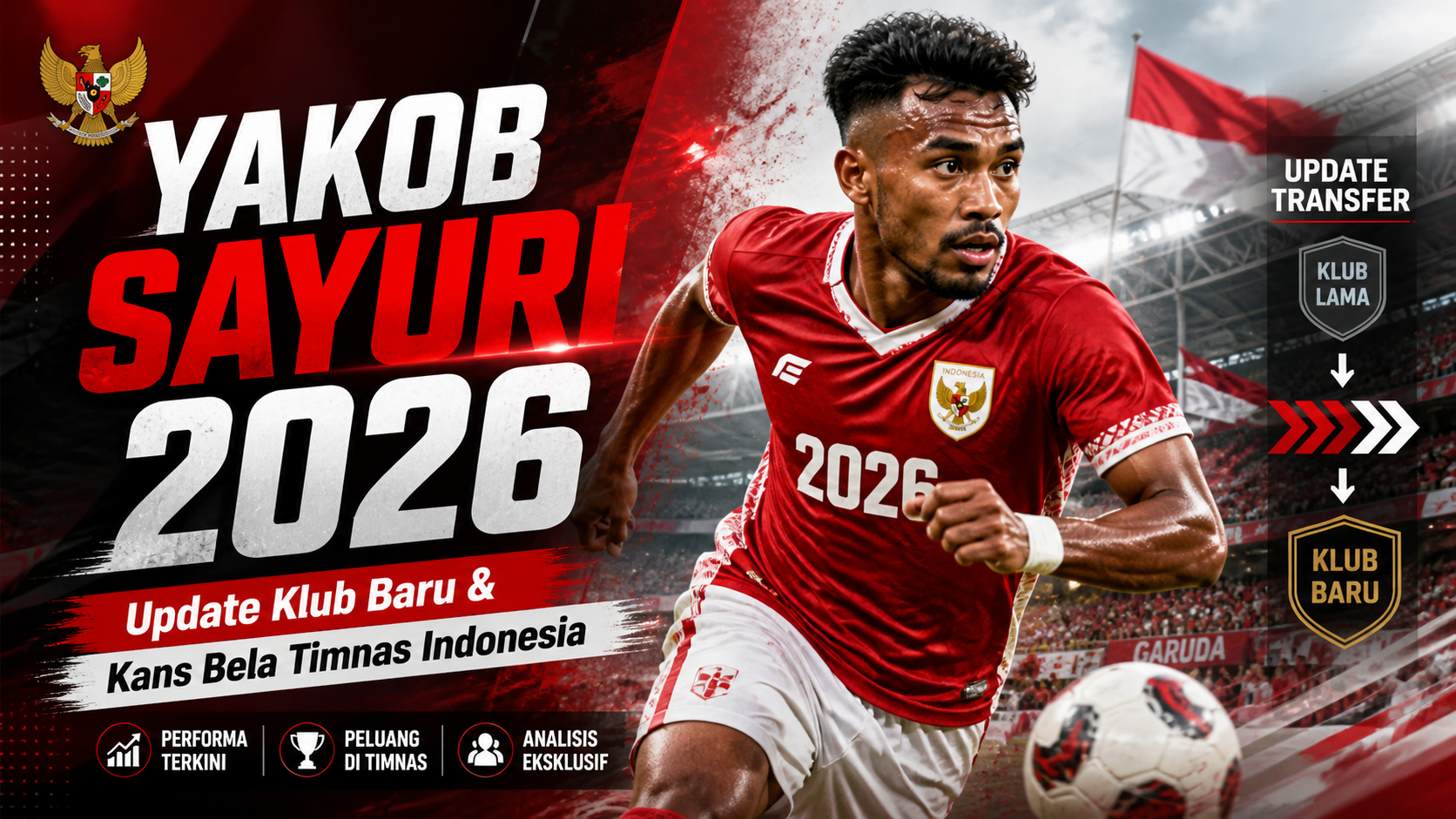 Yakob Sayuri 2026: Update Klub Baru dan Kans Bela Timnas Indonesia - yakob