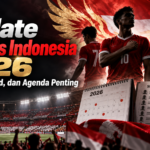 timnas - Update Timnas Indonesia 2026: Jadwal, Skuad, dan Agenda Penting